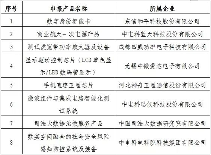 &#75;&#97;&#105;&#121;&#117;&#110;&#45;&#20013;&#22269;&#65288;&#23448;&#26041;&#32593;&#31449;&#65289;&#45;&#22269;&#23478;&#35748;&#35777;&#26381;&#21153;&#24179;&#21488;