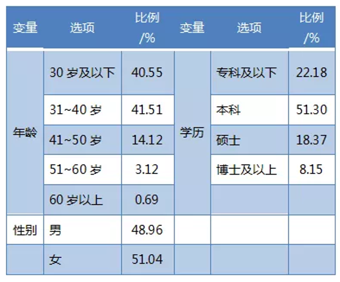 &#75;&#97;&#105;&#121;&#117;&#110;&#45;&#20013;&#22269;&#65288;&#23448;&#26041;&#32593;&#31449;&#65289;&#45;&#22269;&#23478;&#35748;&#35777;&#26381;&#21153;&#24179;&#21488;