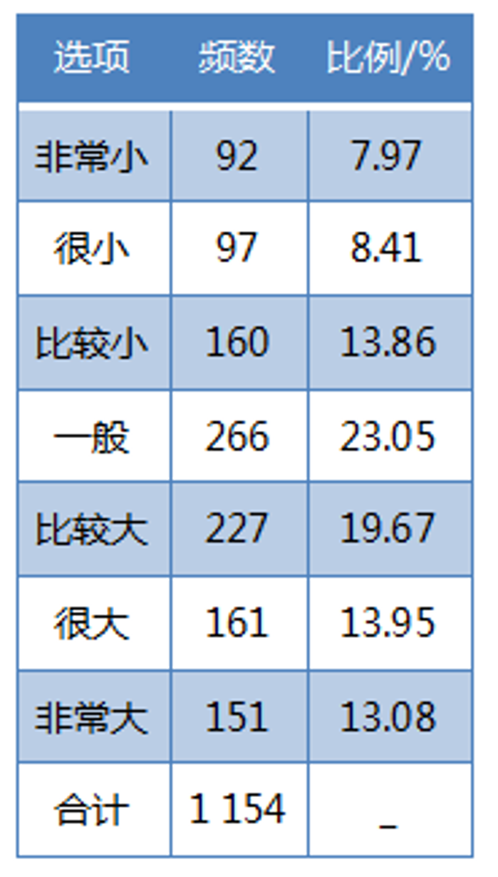 &#75;&#97;&#105;&#121;&#117;&#110;&#45;&#20013;&#22269;&#65288;&#23448;&#26041;&#32593;&#31449;&#65289;&#45;&#22269;&#23478;&#35748;&#35777;&#26381;&#21153;&#24179;&#21488;
