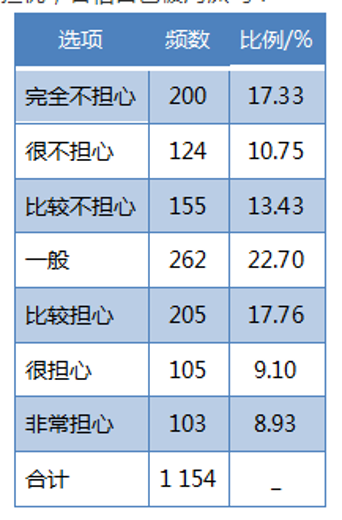 &#75;&#97;&#105;&#121;&#117;&#110;&#45;&#20013;&#22269;&#65288;&#23448;&#26041;&#32593;&#31449;&#65289;&#45;&#22269;&#23478;&#35748;&#35777;&#26381;&#21153;&#24179;&#21488;