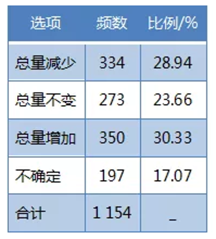 &#75;&#97;&#105;&#121;&#117;&#110;&#45;&#20013;&#22269;&#65288;&#23448;&#26041;&#32593;&#31449;&#65289;&#45;&#22269;&#23478;&#35748;&#35777;&#26381;&#21153;&#24179;&#21488;