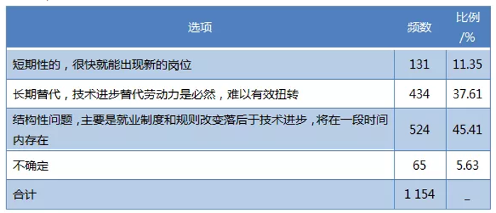 &#75;&#97;&#105;&#121;&#117;&#110;&#45;&#20013;&#22269;&#65288;&#23448;&#26041;&#32593;&#31449;&#65289;&#45;&#22269;&#23478;&#35748;&#35777;&#26381;&#21153;&#24179;&#21488;