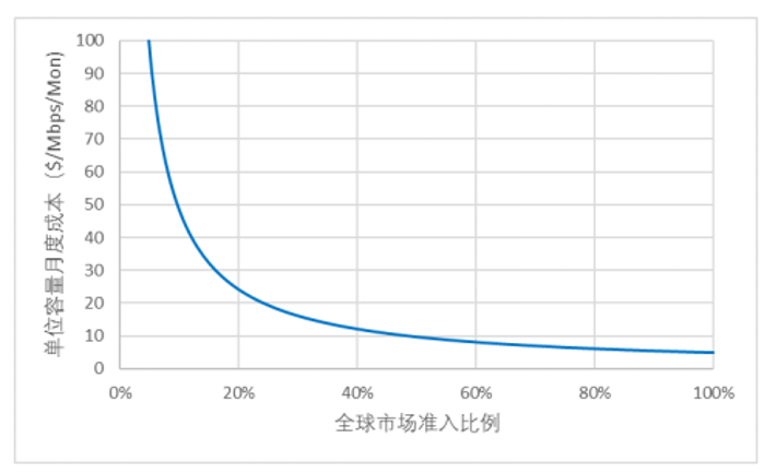 &#75;&#97;&#105;&#121;&#117;&#110;&#45;&#20013;&#22269;&#65288;&#23448;&#26041;&#32593;&#31449;&#65289;&#45;&#22269;&#23478;&#35748;&#35777;&#26381;&#21153;&#24179;&#21488;