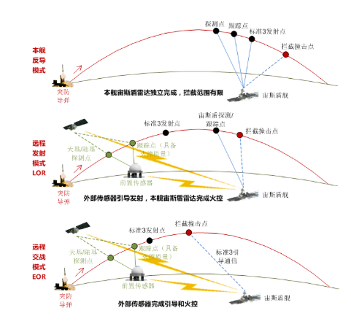 &#75;&#97;&#105;&#121;&#117;&#110;&#45;&#20013;&#22269;&#65288;&#23448;&#26041;&#32593;&#31449;&#65289;&#45;&#22269;&#23478;&#35748;&#35777;&#26381;&#21153;&#24179;&#21488;